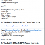anniversary gifts anniversary gifts