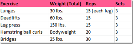 leg workout