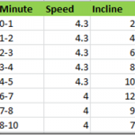 incline walking workout incline walking workout