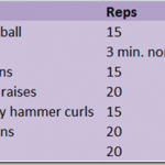upper body workout