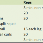 leg workout
