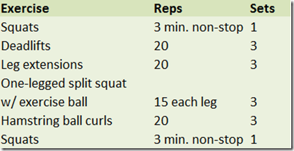 leg workout