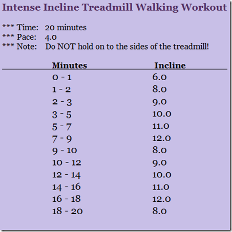 treadmill walking workout