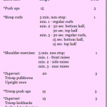 tricep arm workout tricep arm workout