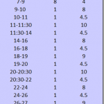 30 minute treadmill workout