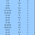 treadmill workout 30 minutes