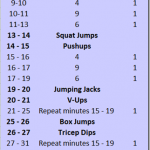 beat boredom treadmill workout