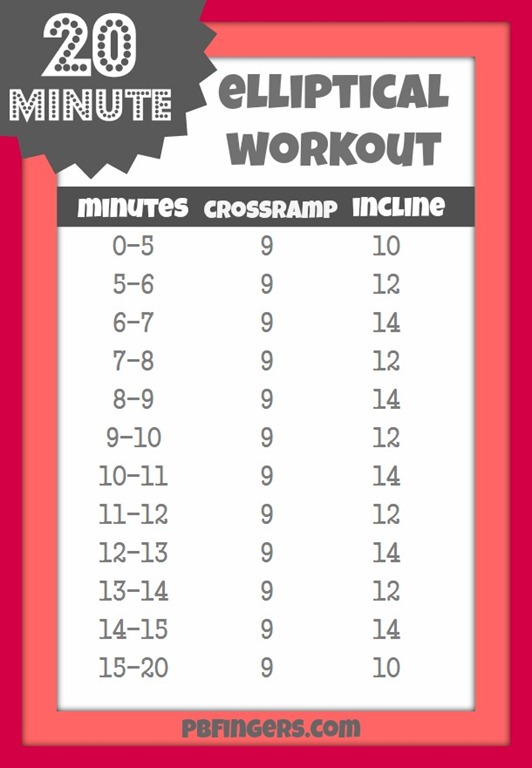 Elliptical Workouts Plan For Weight Loss