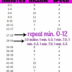 55 Minute Treadmill Incline Walk-Run Workout 55 Minute Treadmill Incline Walk-Run Workout
