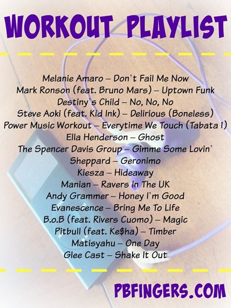 Best Workout Playlists Fitness Music
