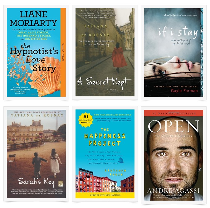 Things I’m Loving Friday 174 Peanut Butter Fingers Bloglovin’