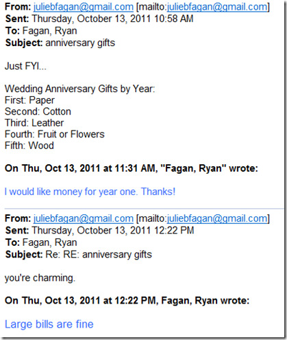 anniversary gifts