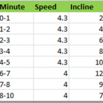incline walking workout