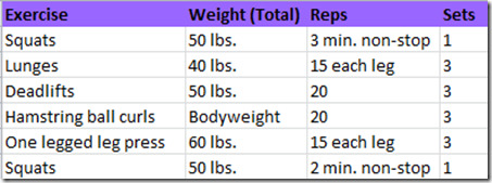 leg workout
