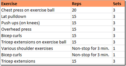 upper body workout