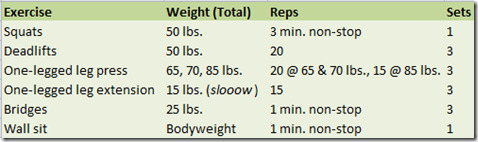 leg workout