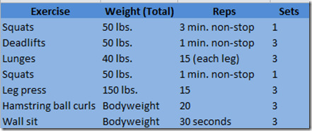 leg workout