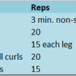 leg workout