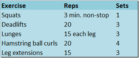 leg workout