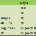 leg workout