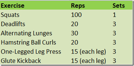 leg workout