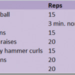 upper body workout
