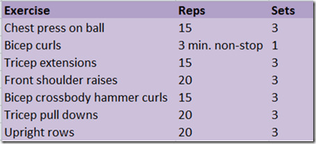upper body workout