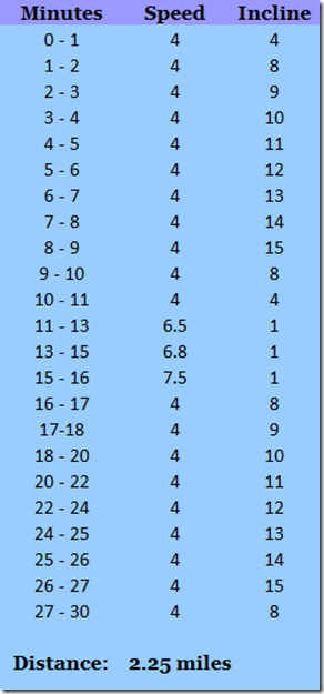 incline walking workout