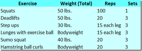 leg workout