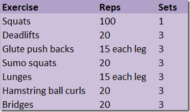 leg workout