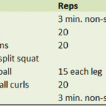 leg workout