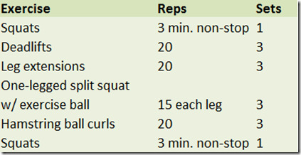 leg workout
