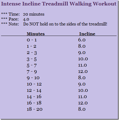 treadmill walking workout