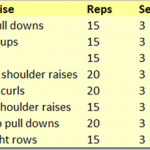 upper body workout