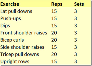 upper body workout