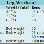 leg workout