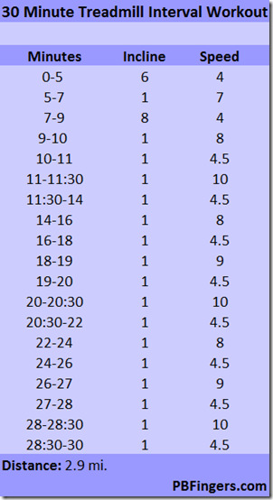 30 minute treadmill workout