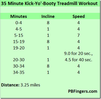 35 minute treadmill workout