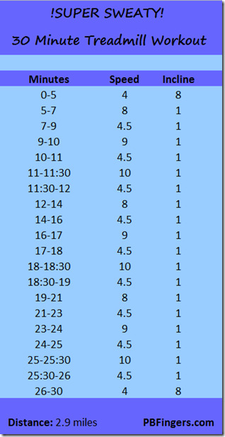 treadmill workout 30 minutes