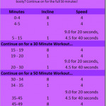 treadmill workout
