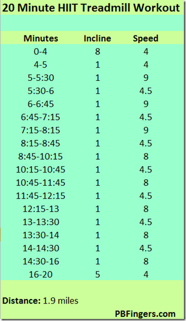 20 minute treadmill workout