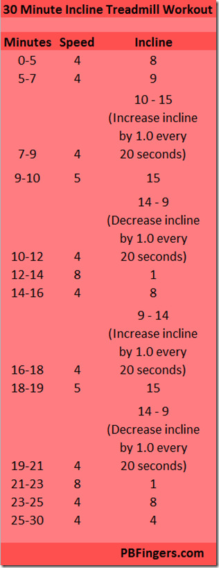 30 minute treadmill workout