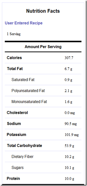 overnight oats nutrition information