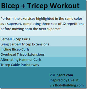 bicep tricep workout