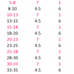 40 minute treadmill workout 40 minute treadmill workout