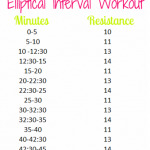 elliptical interval workout