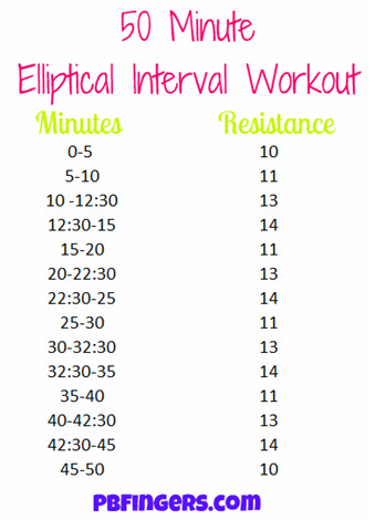elliptical interval workout