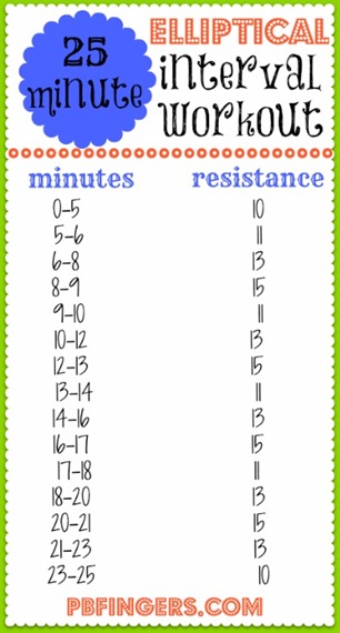 elliptical interval workout