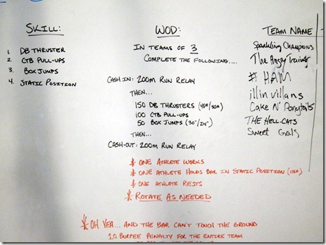 Reebok CrossFit ONE WOD