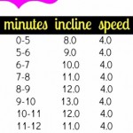 incline walking workout